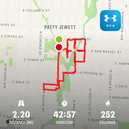 A map recording of a walk of 2.2 miles in Colorado Springs near Middle Shooks Run park.